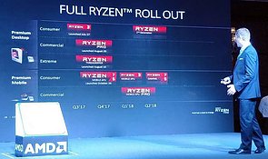 AMD Ryzen-Roadmap Q3/2017 bis Q2/2018
